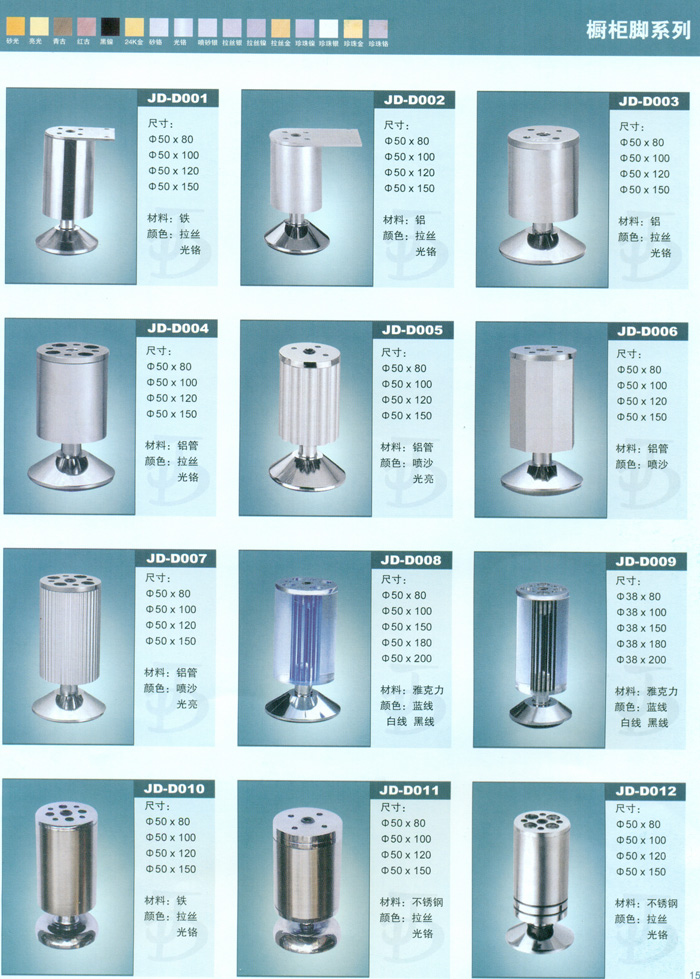 �����ϵ��